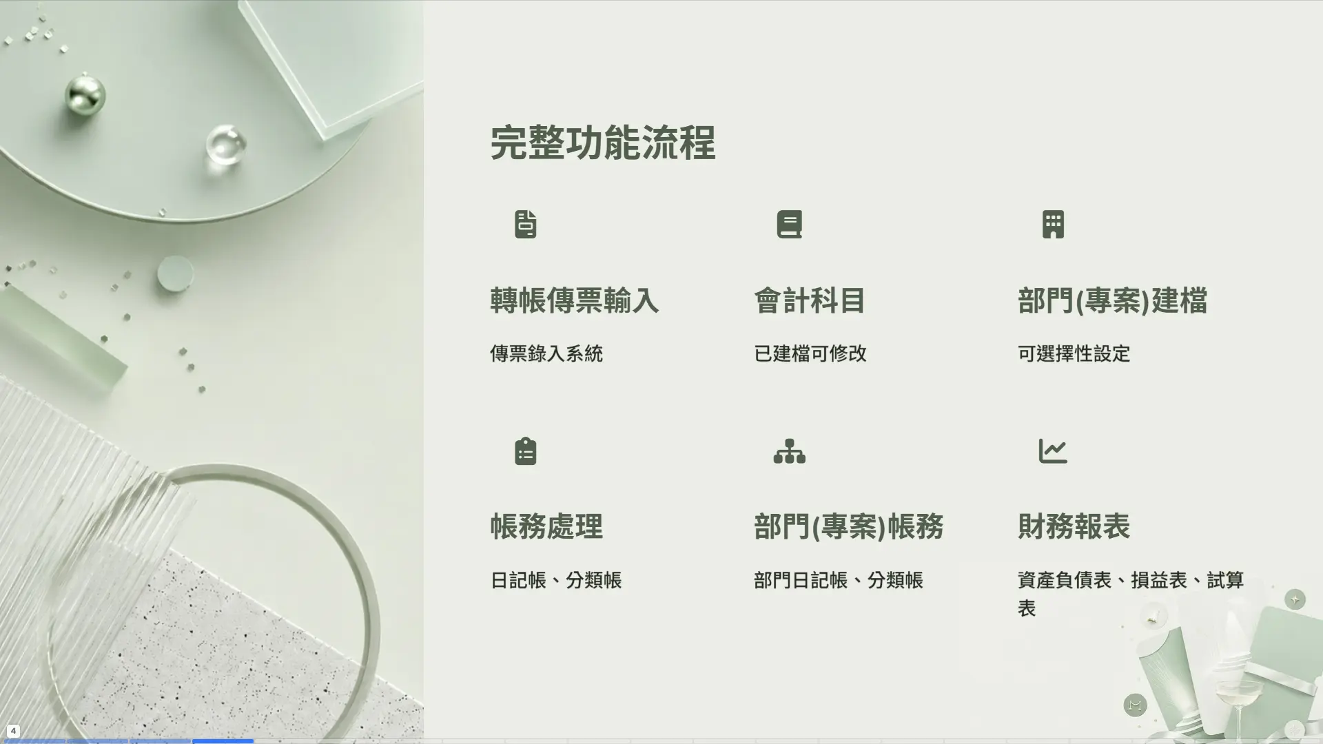 完整功能流程圖 - 從傳票輸入到財務報表產出的完整作業流程