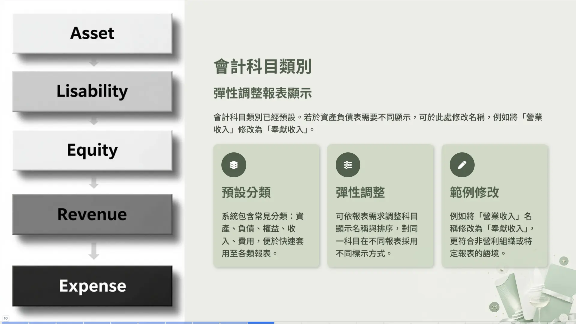 會計科目類別 - 彈性調整報表顯示名稱