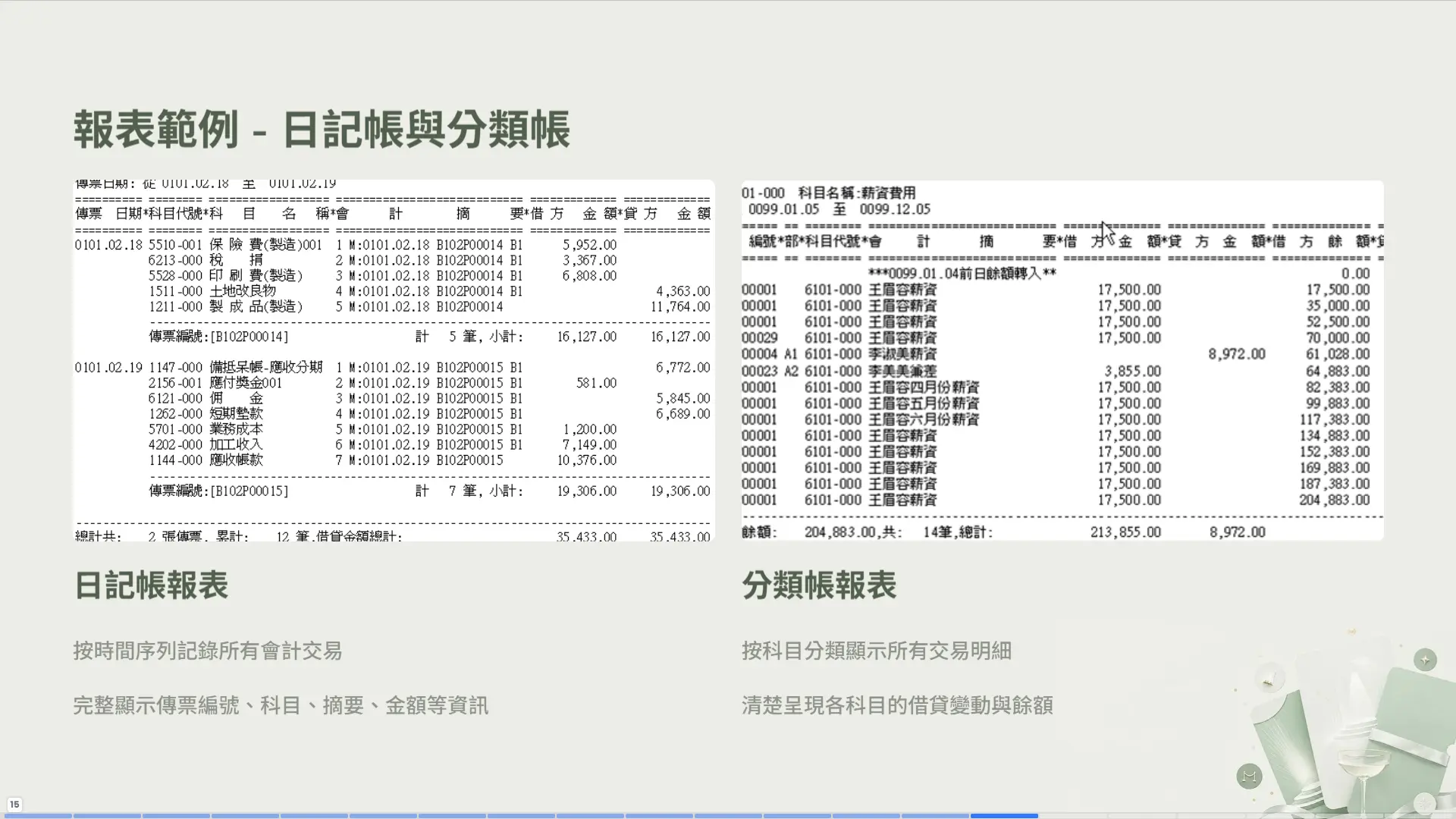 日記帳與分類帳報表範例 - 按時間序列與科目分類顯示交易明細