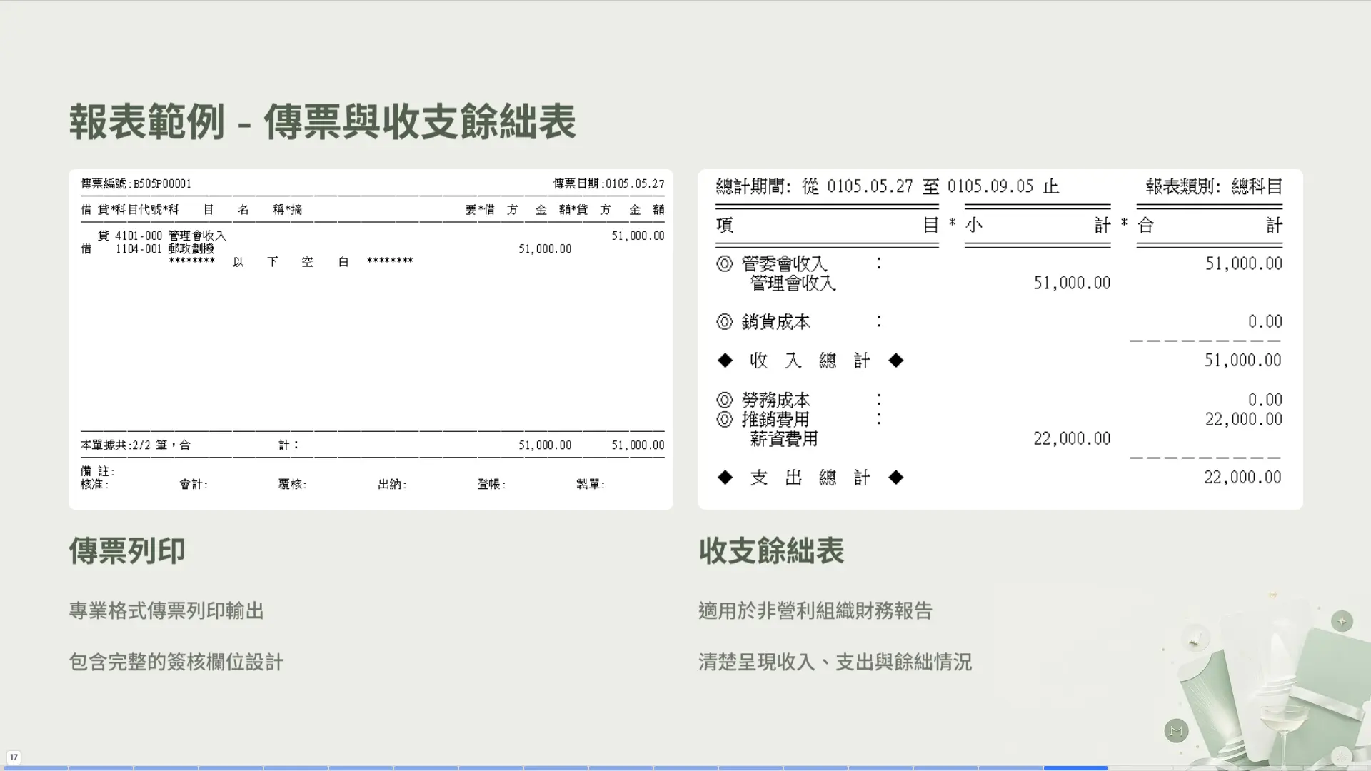 傳票列印與收支餘絀表範例 - 專業格式輸出與非營利組織報表