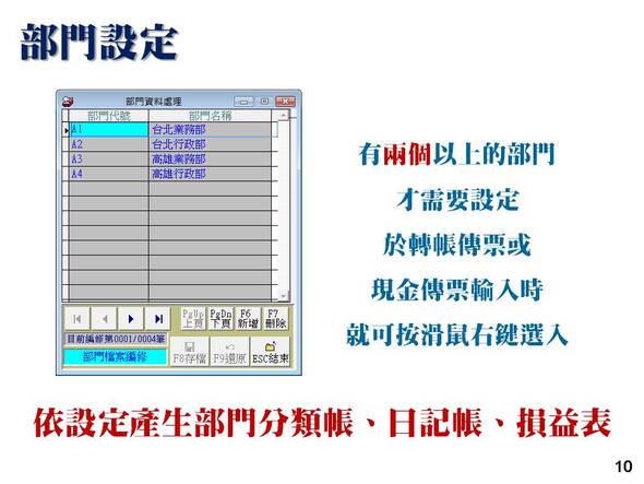 會計總帳管理系統-可自行設定部門或分公司