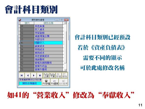 會計總帳管理系統-會計科目類別-已經預設可修改類別名稱