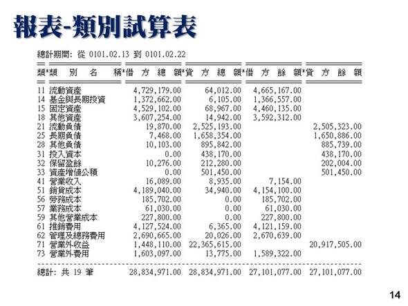 會計總帳管理系統-報表列印-類別試算表