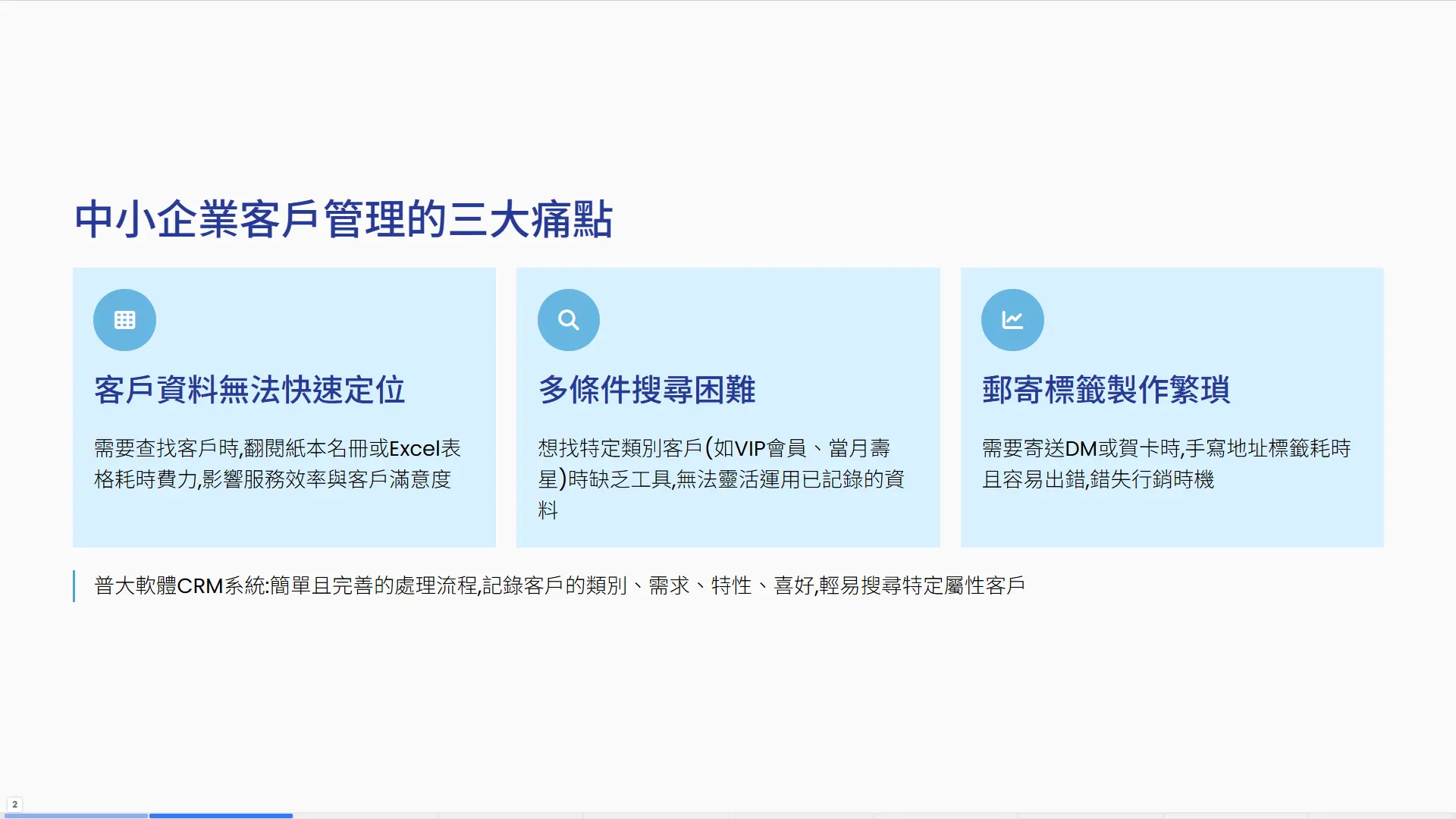 中小企業客戶管理三大痛點-資料無法快速定位多條件搜尋困難郵寄標籤製作繁瑣