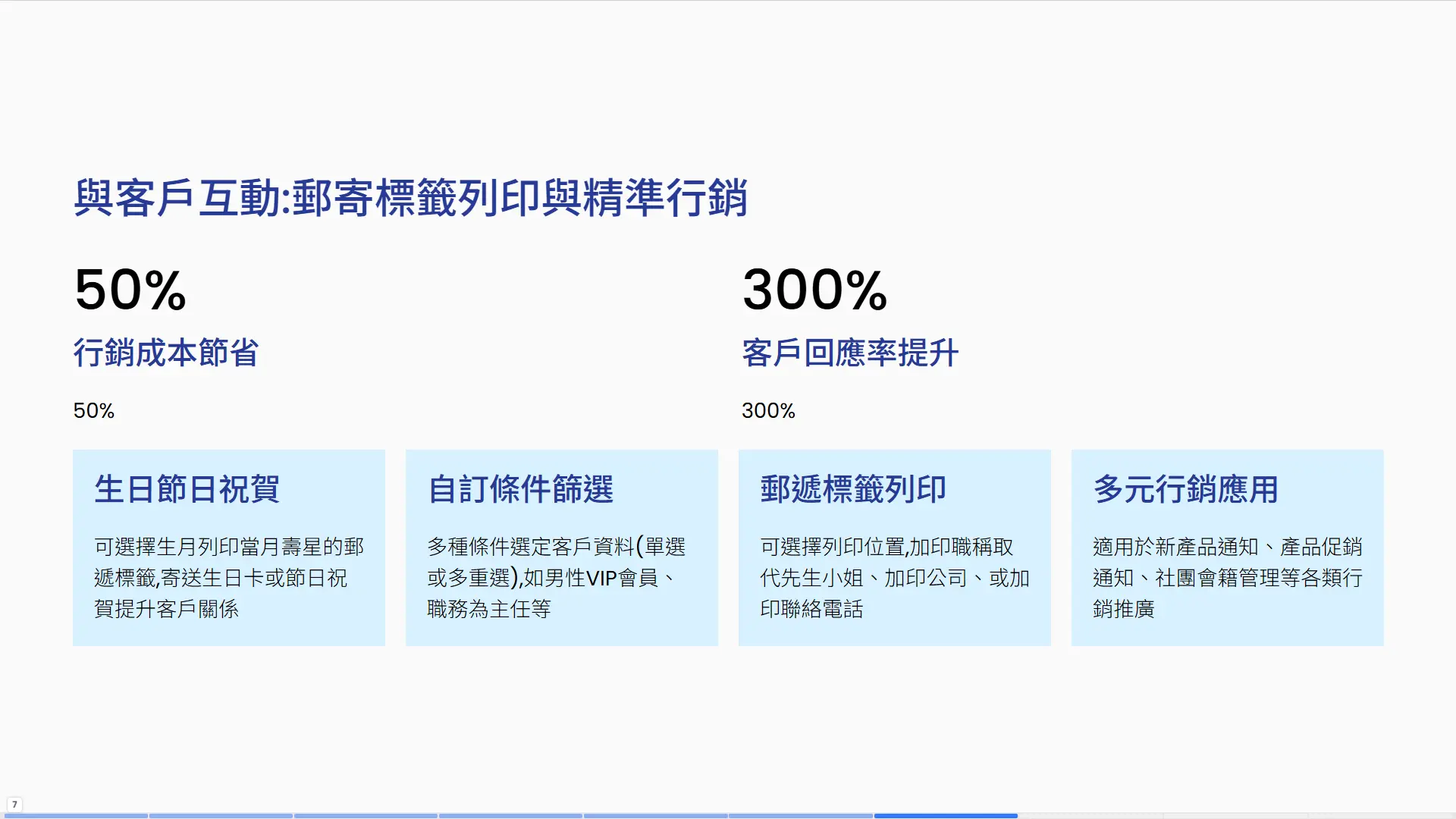 CRM精準行銷功能-郵遞標籤列印生日壽星行銷成本降低50%回應率提升300%