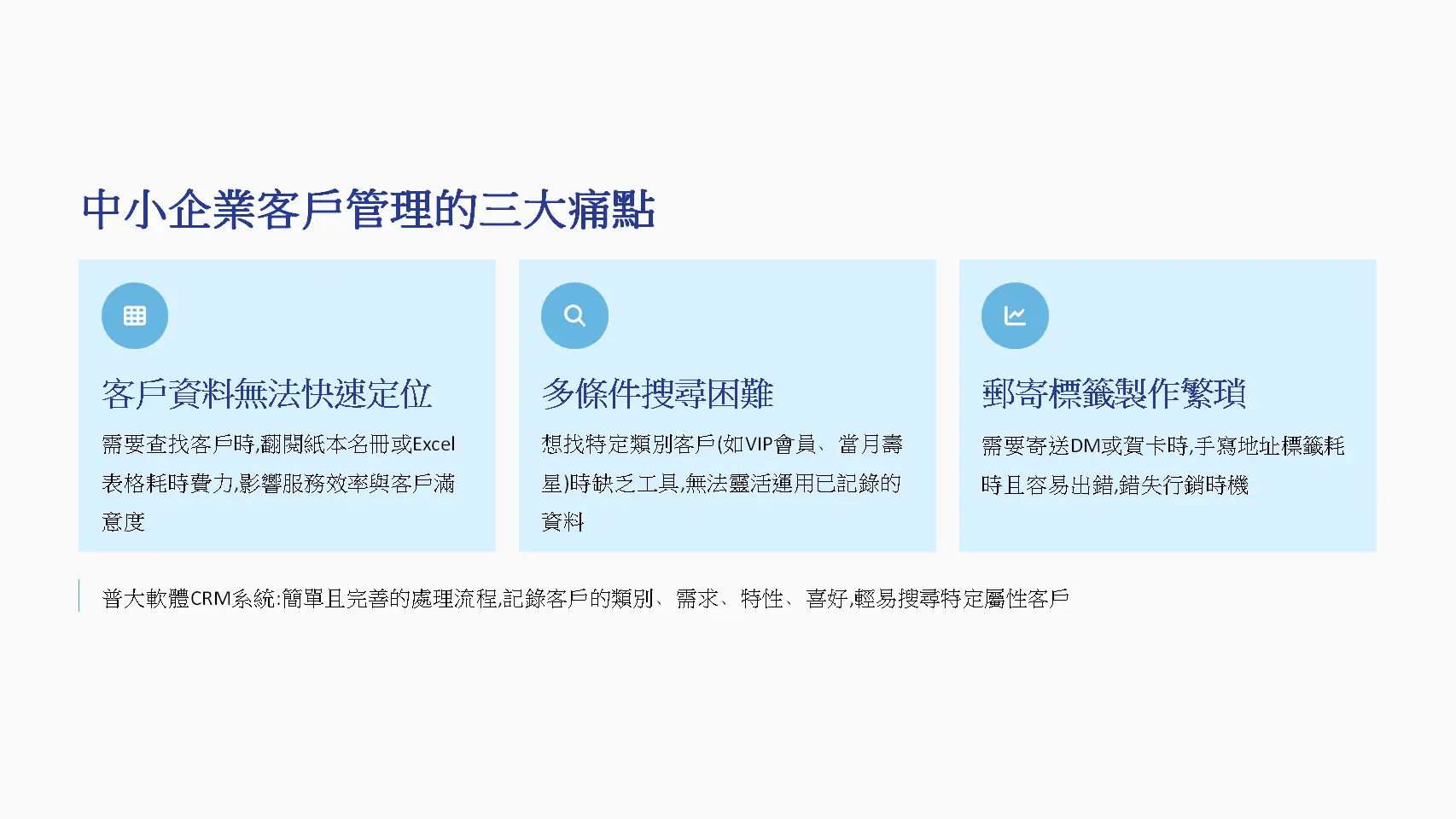 中小企業客戶管理三大痛點-資料無法快速定位多條件搜尋困難郵寄標籤製作繁瑣