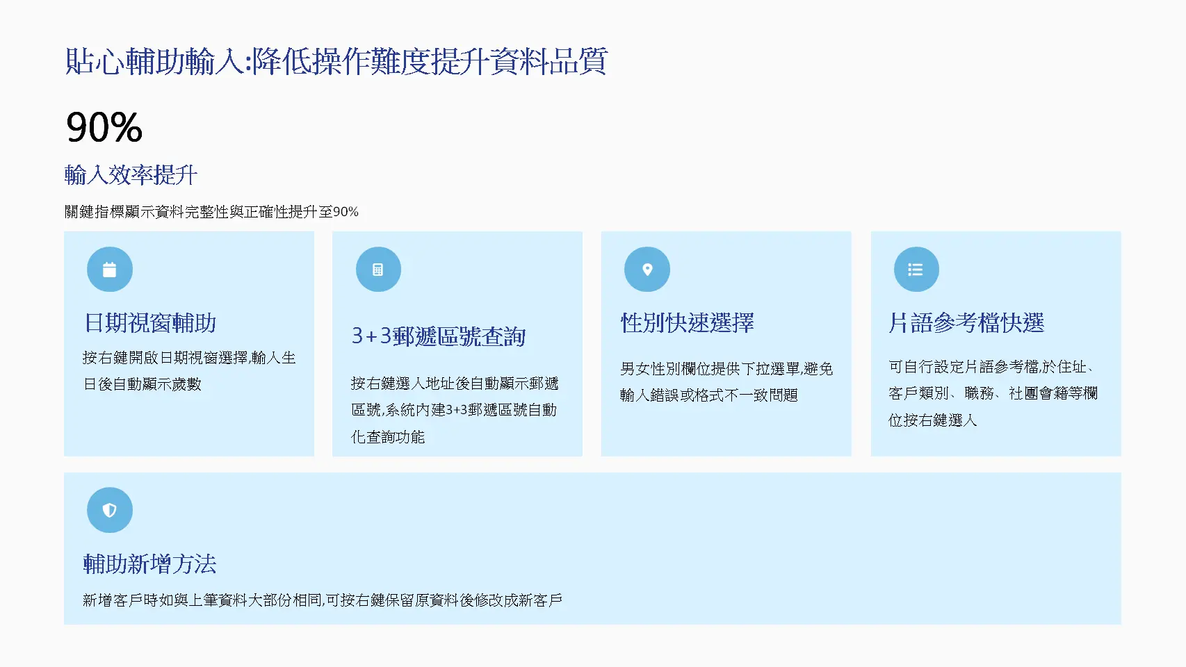 CRM貼心輔助輸入功能-日期視窗3+3郵遞區號查詢片語參考檔輸入效率提升90%