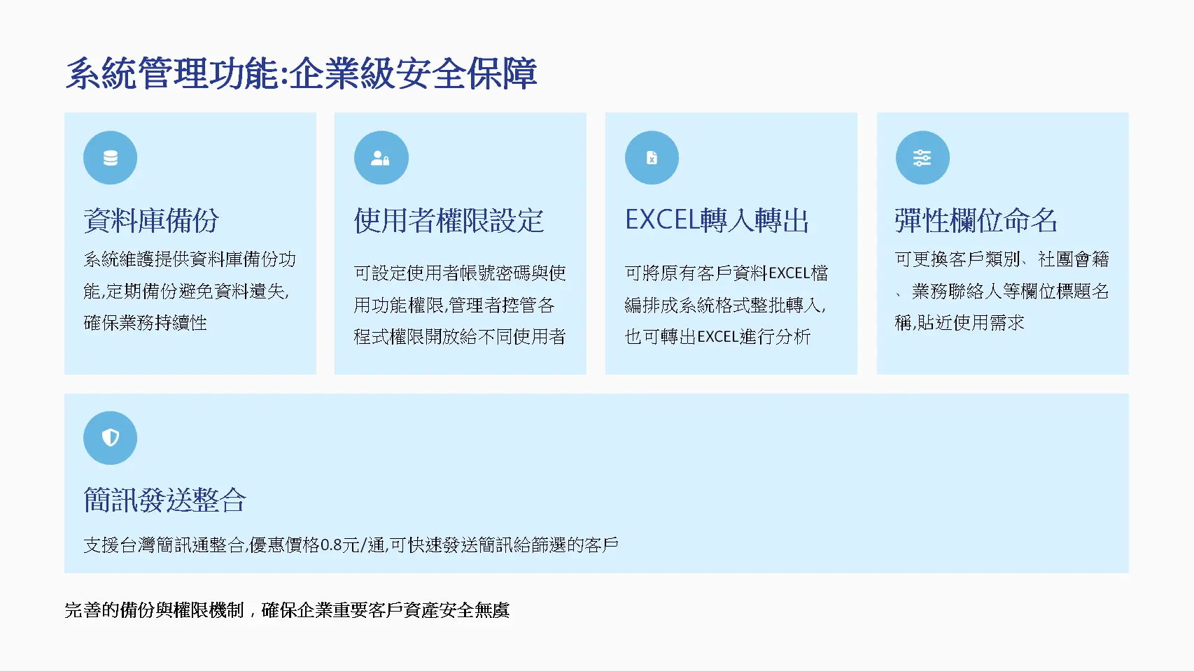 CRM系統管理功能-資料庫備份使用者權限EXCEL轉入轉出簡訊發送整合