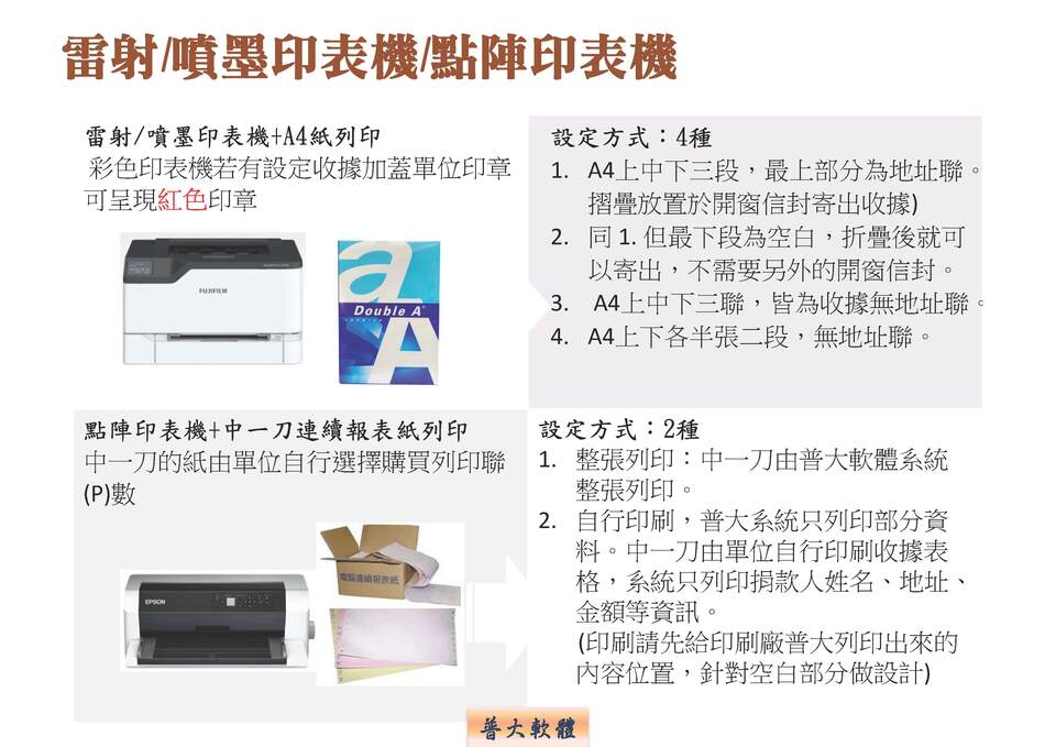 雷射噴墨列印有4種樣式可以選擇；點陣式印表機中一刀可以選擇自行印刷或者是整張列印-捐款收據管理系統-普大軟體