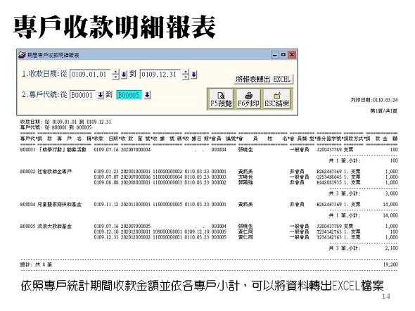 專戶收款明細報表-依照專戶捐款金額小計-普大軟體