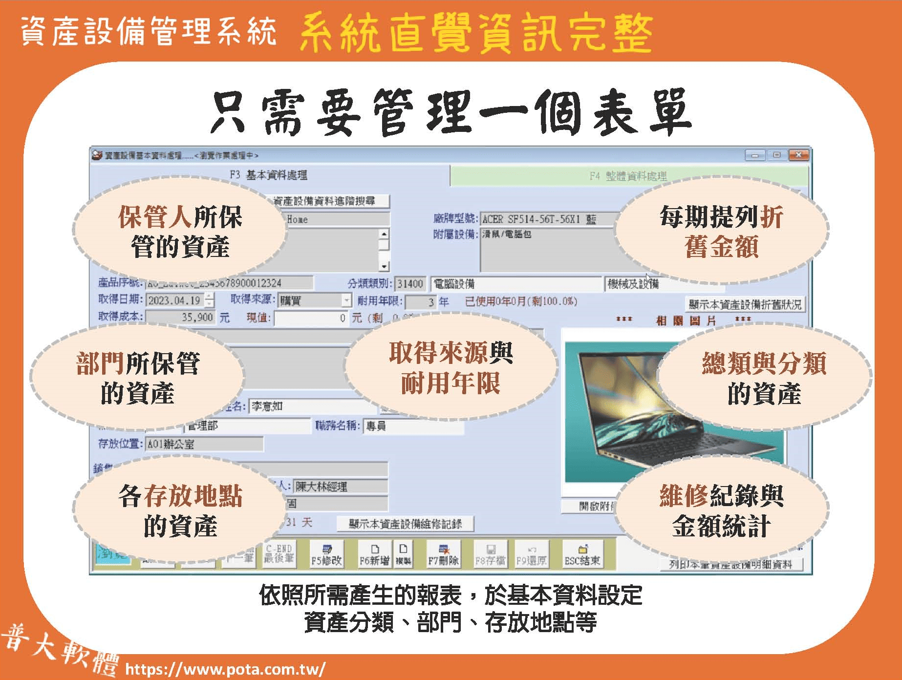 系統直覺完整
-只需要管理一個表單
-資產設備(固定資產)管理軟體
-普大軟體