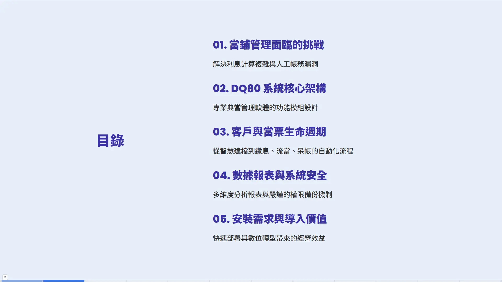 DQ80當鋪管理系統目錄章節，包含當鋪挑戰、系統架構、客戶管理、報表安全五大章節