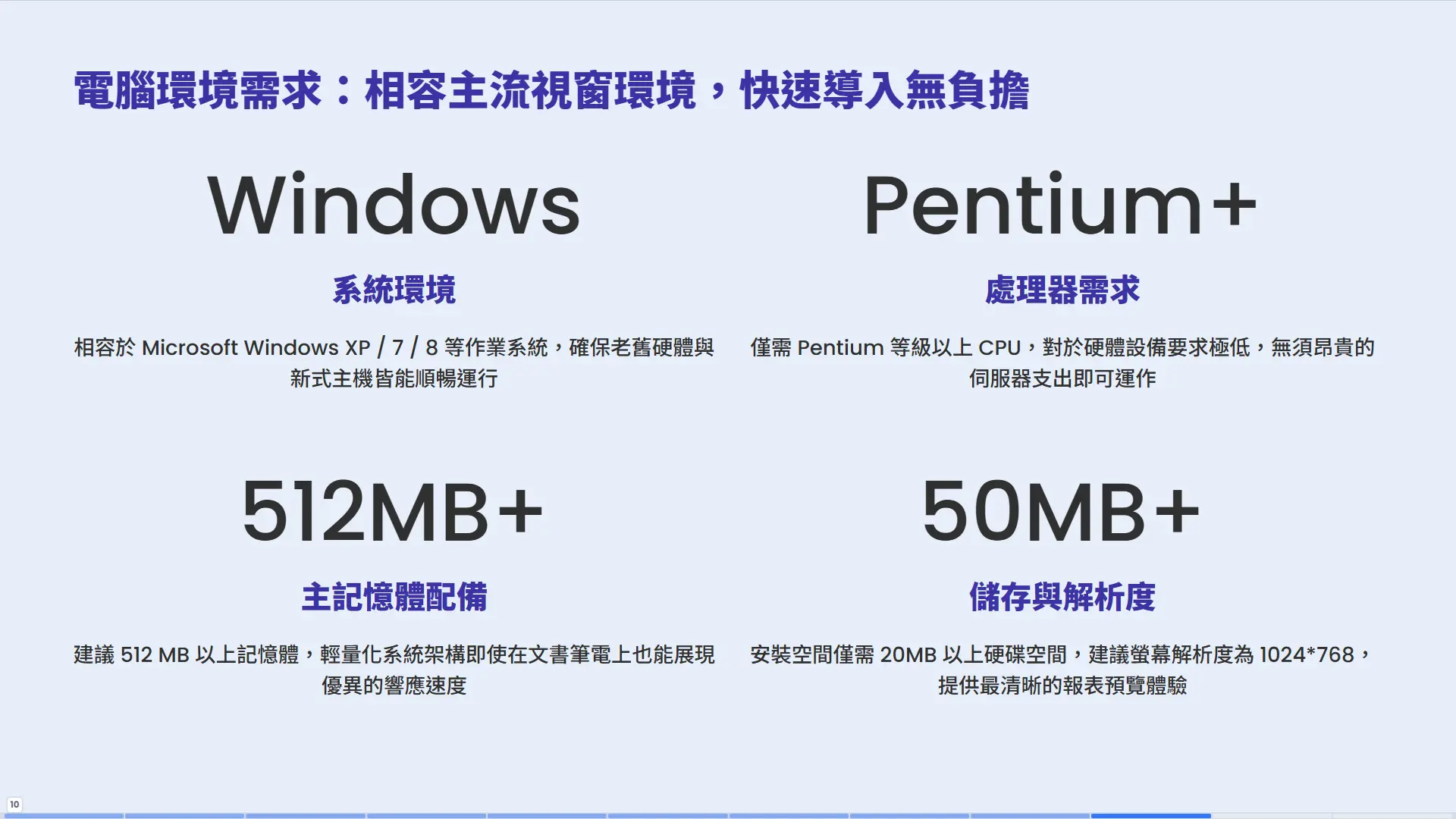 DQ80當鋪管理系統需求-Windows系統相容性、Pentium處理器、512MB記憶體低硬體需求