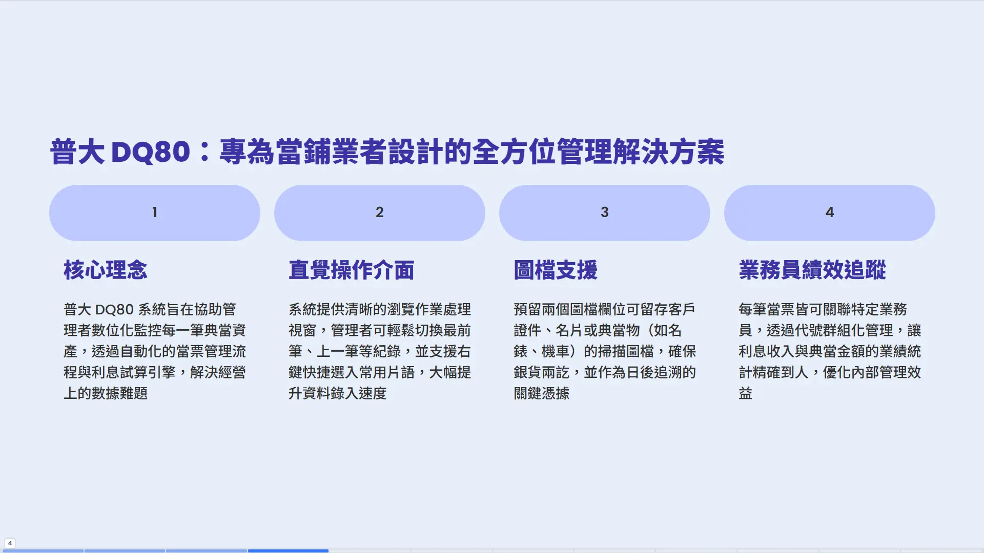 普大DQ80當鋪管理系統全方位管理解決方案，包含數位化監控、利息試算引擎、業務員績效追蹤
