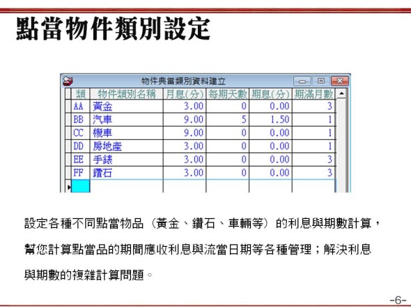 典當物件類別設定
   -當鋪典當管理系統
   -普大軟體