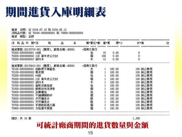 期間進貨入庫明細表-可統計廠商期間的進貨數量與金額-消耗品管理系統-普大軟體