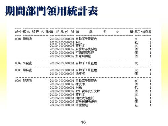 期間部門領用統計表-消耗品管理系統-普大軟體