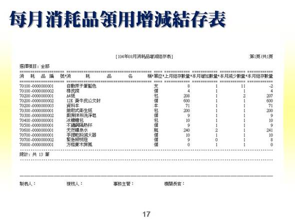 每月消耗品領用增減結存表-消耗品管理系統-普大軟體