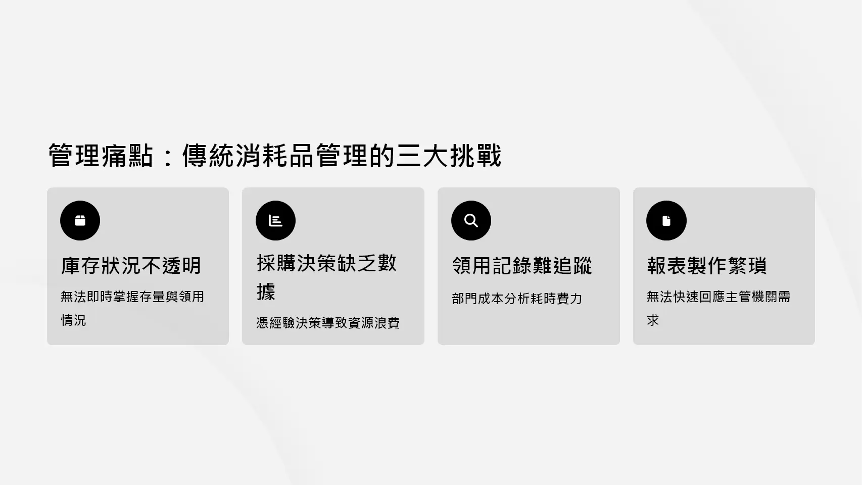 傳統消耗品管理三大挑戰：庫存不透明、採購決策缺乏數據、領用記錄難追蹤、報表製作繁瑣