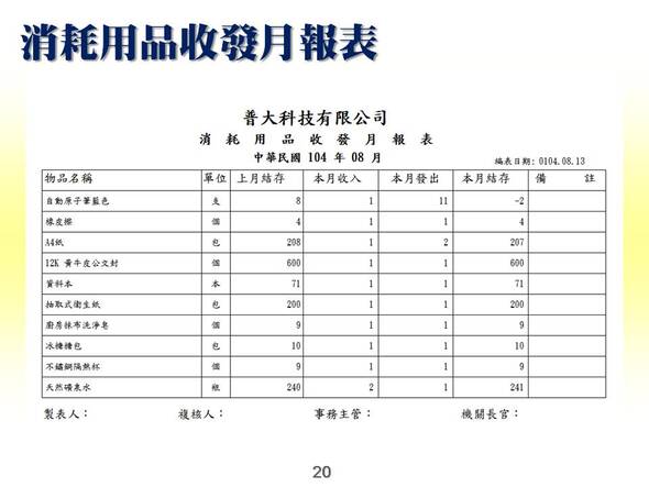 消耗用品收發月報表-消耗品管理系統-普大軟體