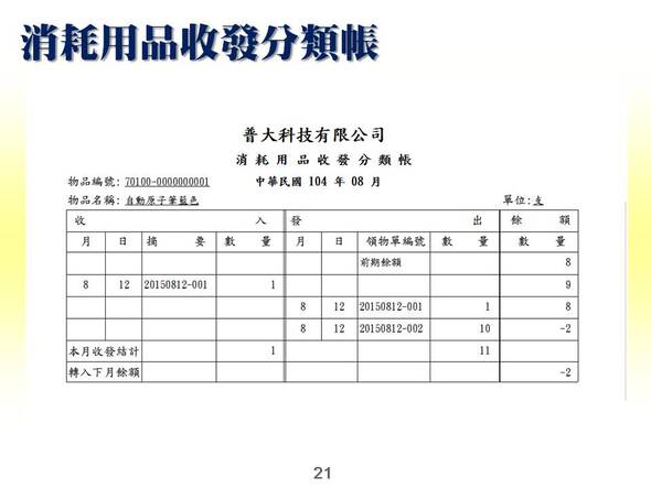 消耗用品收發分類帳-消耗品管理系統-普大軟體