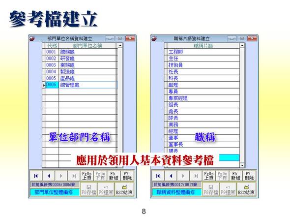 部門與職稱參考檔建立 (應用於領用人的基本資料，可選入)-消耗品管理系統-普大軟體