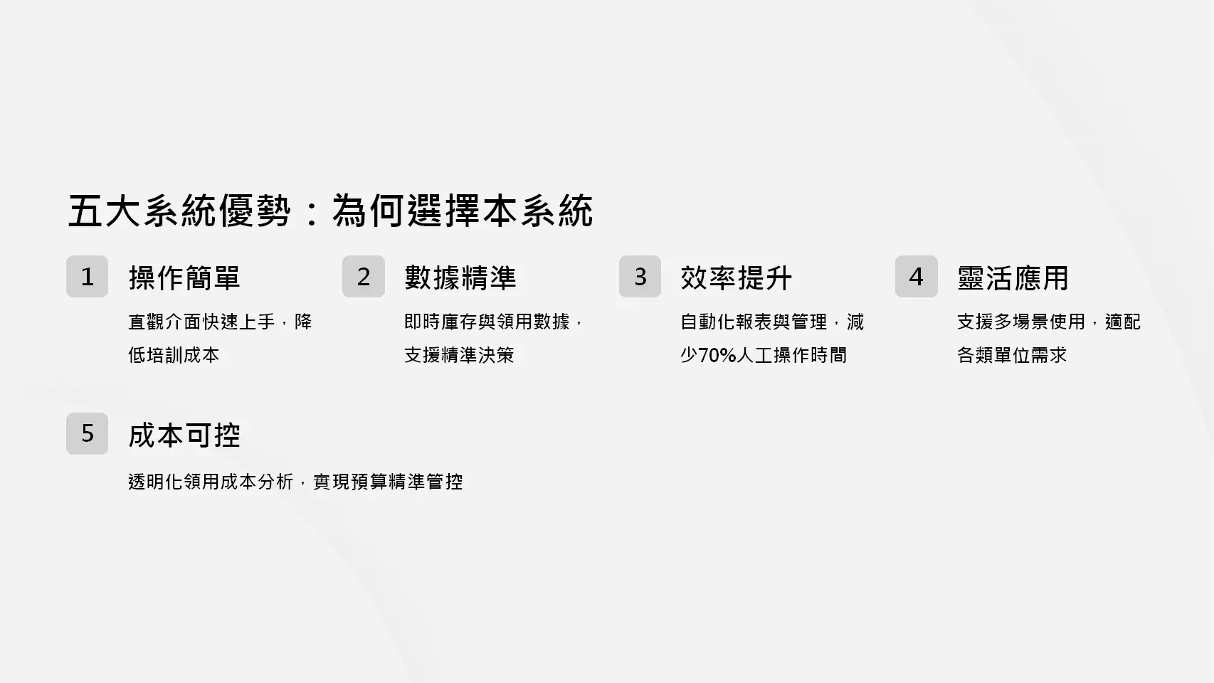 消耗品管理系統版本功能詳細對比：基礎進貨領用、自動化報表、申請審核、網頁套件查詢申請、網頁套件審核功能、部署方式