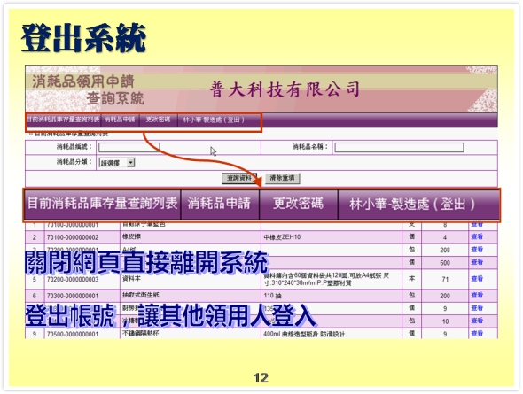 申請者-登出系統-消耗品管理系統-物品管理系統、備品管理系統、物料管理系統、物資管理系統-普大軟體