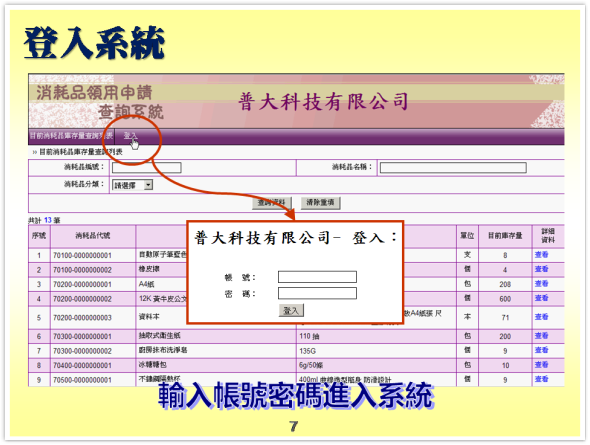 申請者由帳號密碼登入系統-消耗品管理系統-物品管理系統、備品管理系統、物料管理系統、物資管理系統-普大軟體