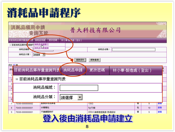 消耗品申請程序說明-消耗品管理系統-物品管理系統、備品管理系統、物料管理系統、物資管理系統-普大軟體