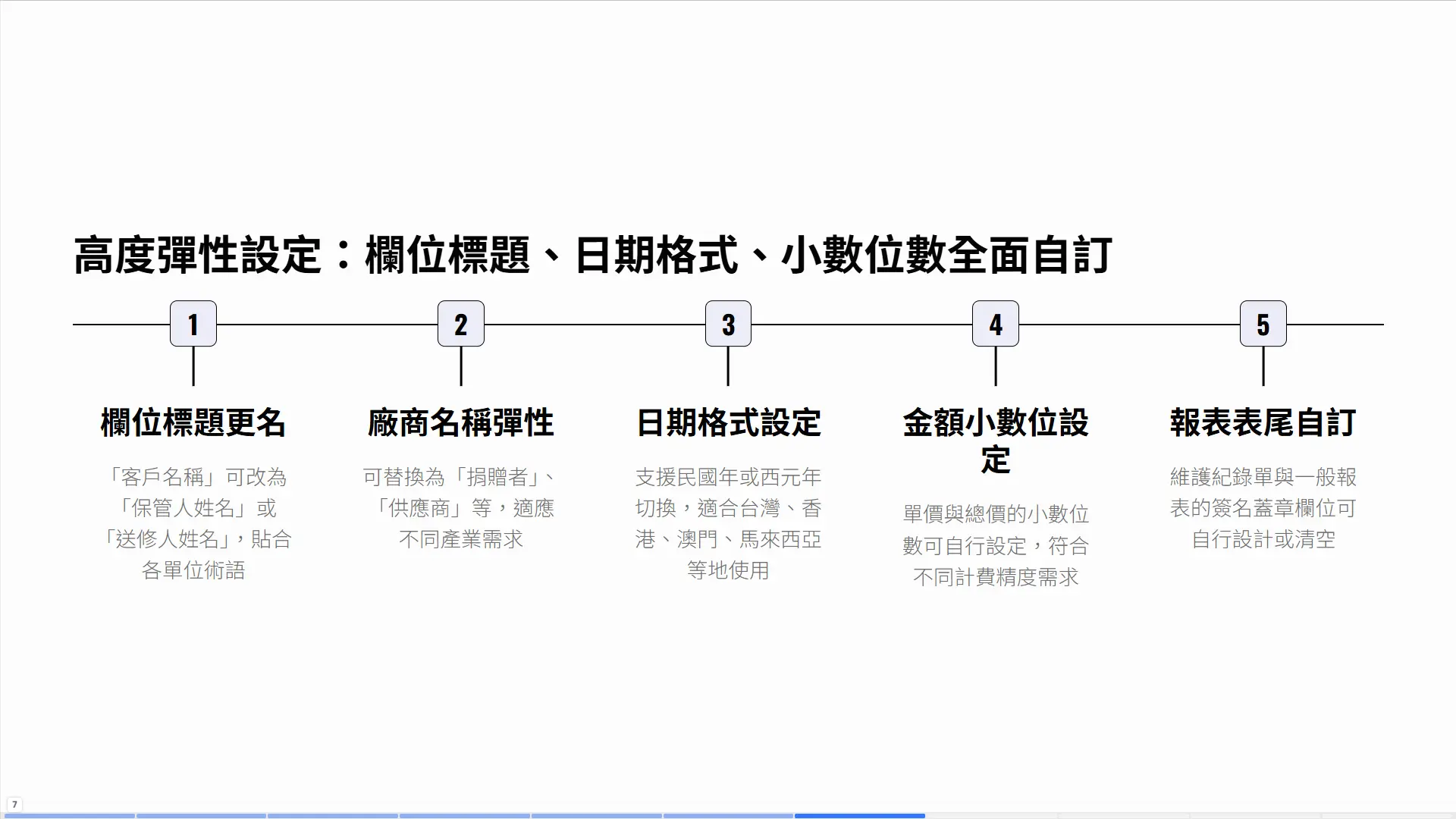 設備修護軟體彈性設定：欄位標題日期格式金額單位自訂功能
