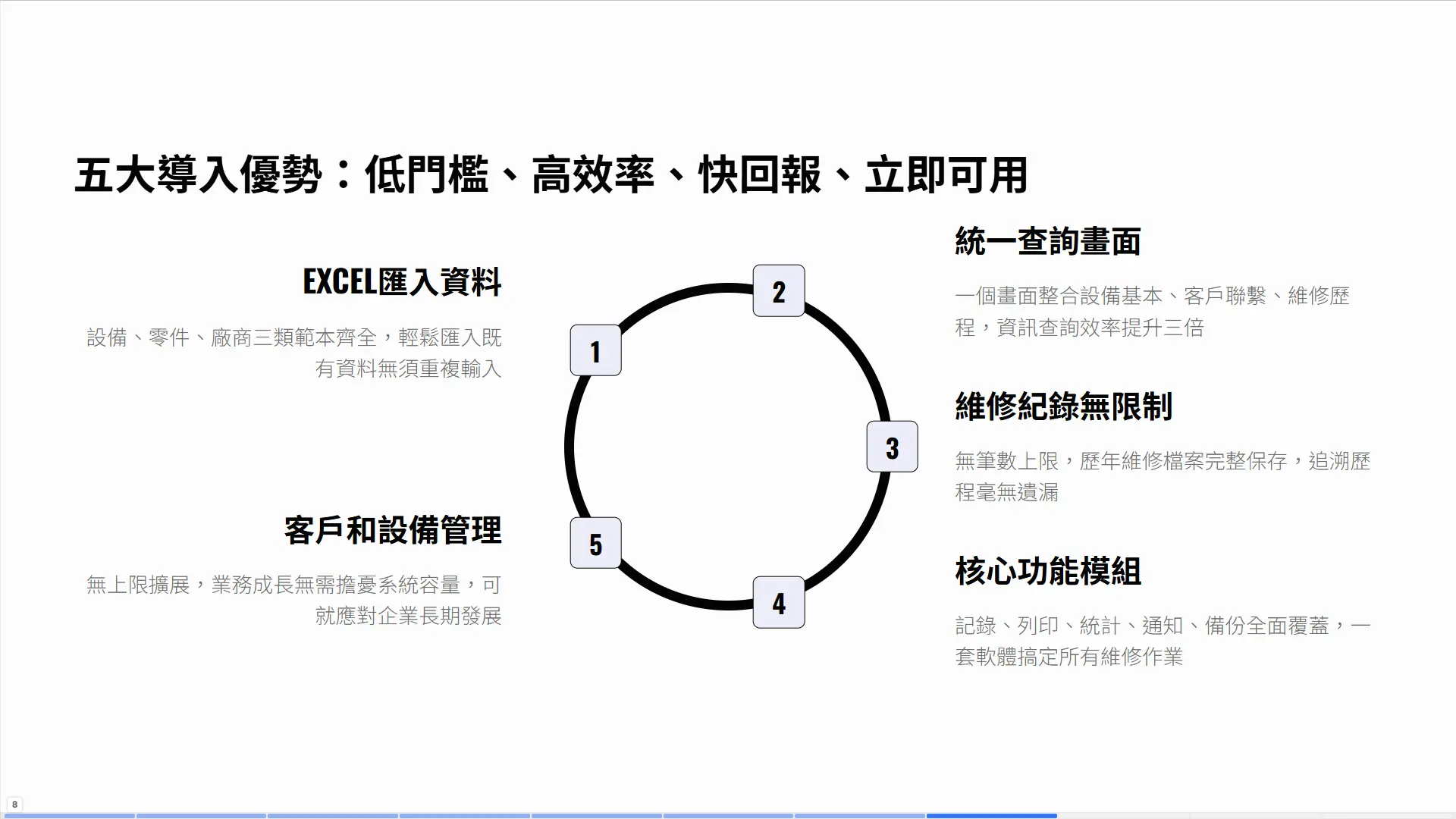 設備維修軟體五大導入優勢：Excel範本統一查詢無限擴展