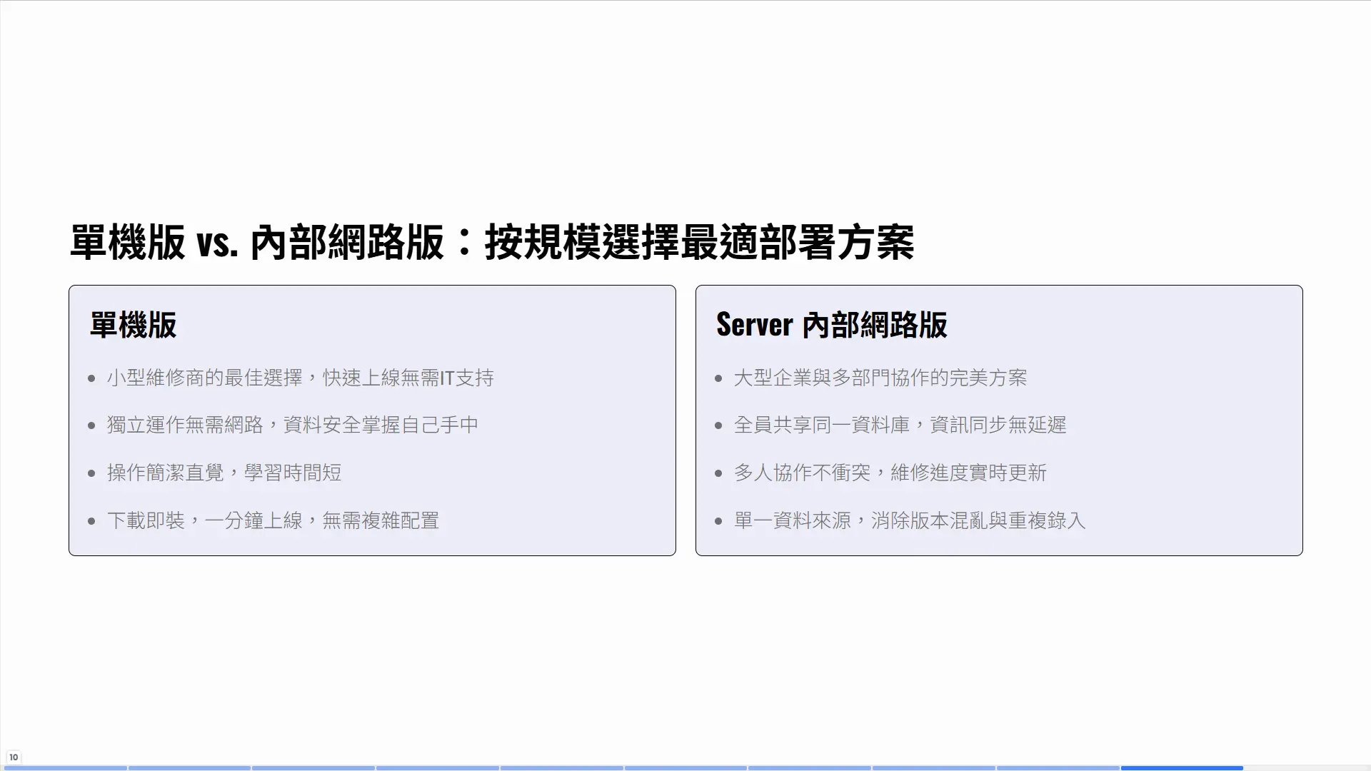 設備修護系統使用流程八步驟：從設備建立到維修紀錄列印
