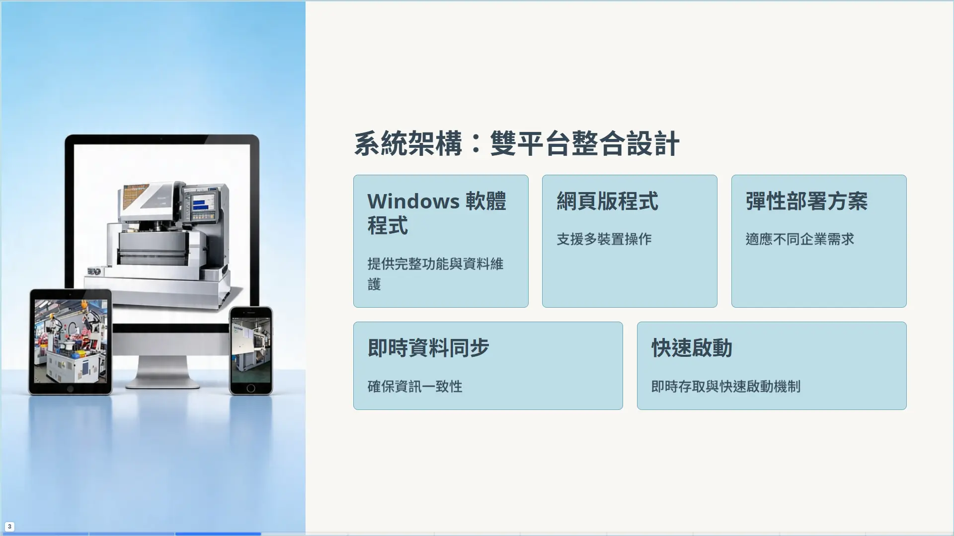 現代企業多裝置系統架構，展示電腦、平板和手機的訪客管理系統應用環境