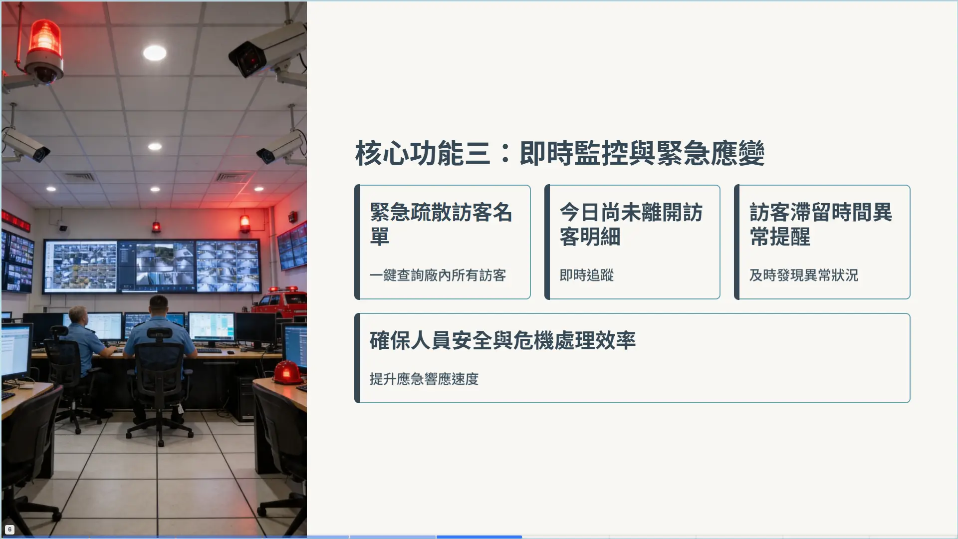 監控攝像頭和安全警報場景，展示專業保安監控中心的緊急應變環境