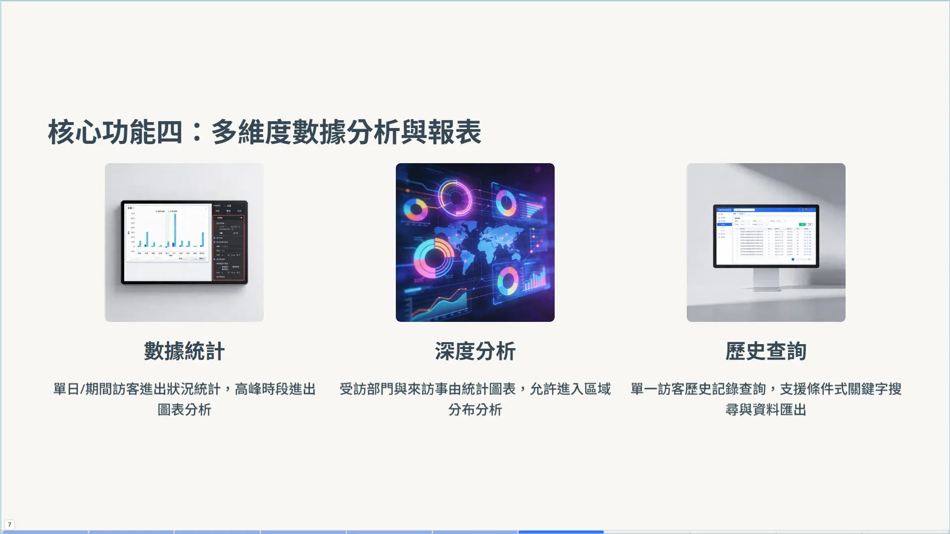 現代辦公室中的資料分析儀表板，展示訪客進出統計圖表和高峰時段柱狀圖，螢幕上的數據清晰可見，專業商業攝影風格