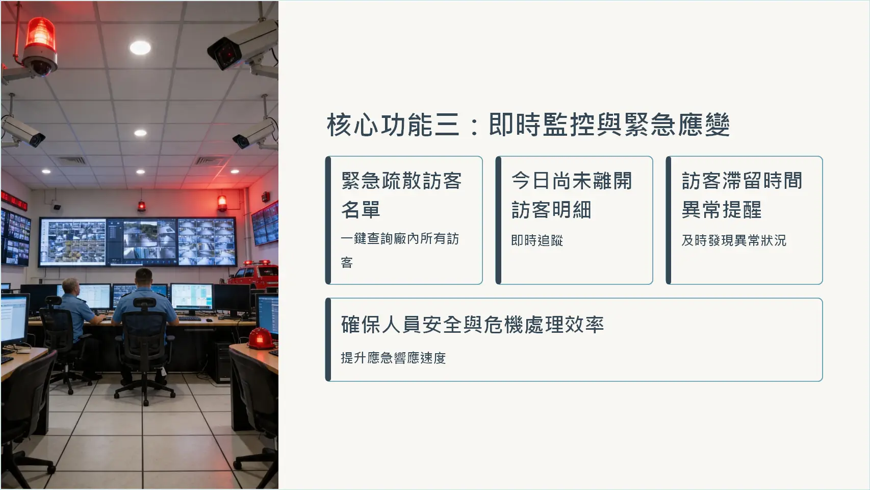 監控攝像頭和安全警報場景，展示專業保安監控中心的緊急應變環境