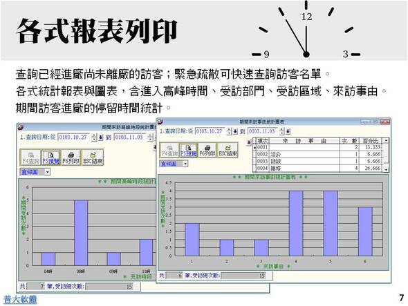 -各式報表列印-緊急疏散名單列印-訪客門禁管理系統 - 普大軟體