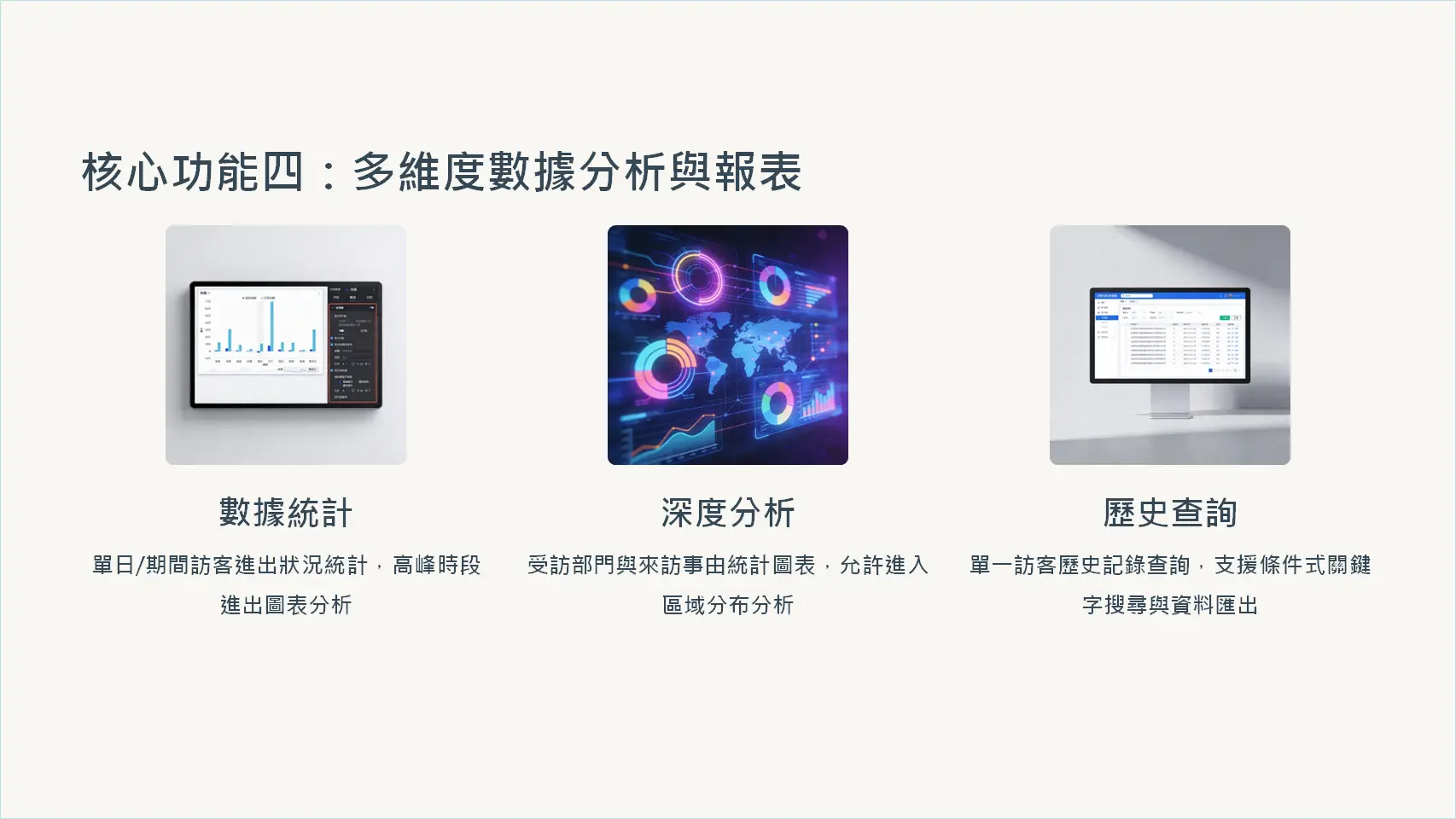 現代辦公室中的資料分析儀表板，展示訪客進出統計圖表和高峰時段柱狀圖，螢幕上的數據清晰可見，專業商業攝影風格