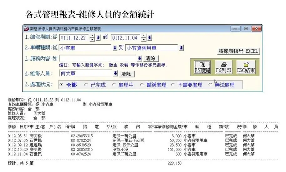 期間維修金額的統計報表
-汽機車輛修護管理系統
-普大軟體 期間維修金額的統計報表
-汽機車輛修護管理系統
-普大軟體