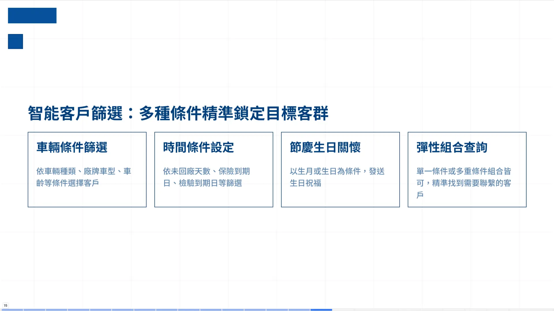 車輛修護管理系統客戶篩選功能，依車輛種類車齡未回廠天數保險到期檢驗到期生日等多重條件組合查詢目標客戶