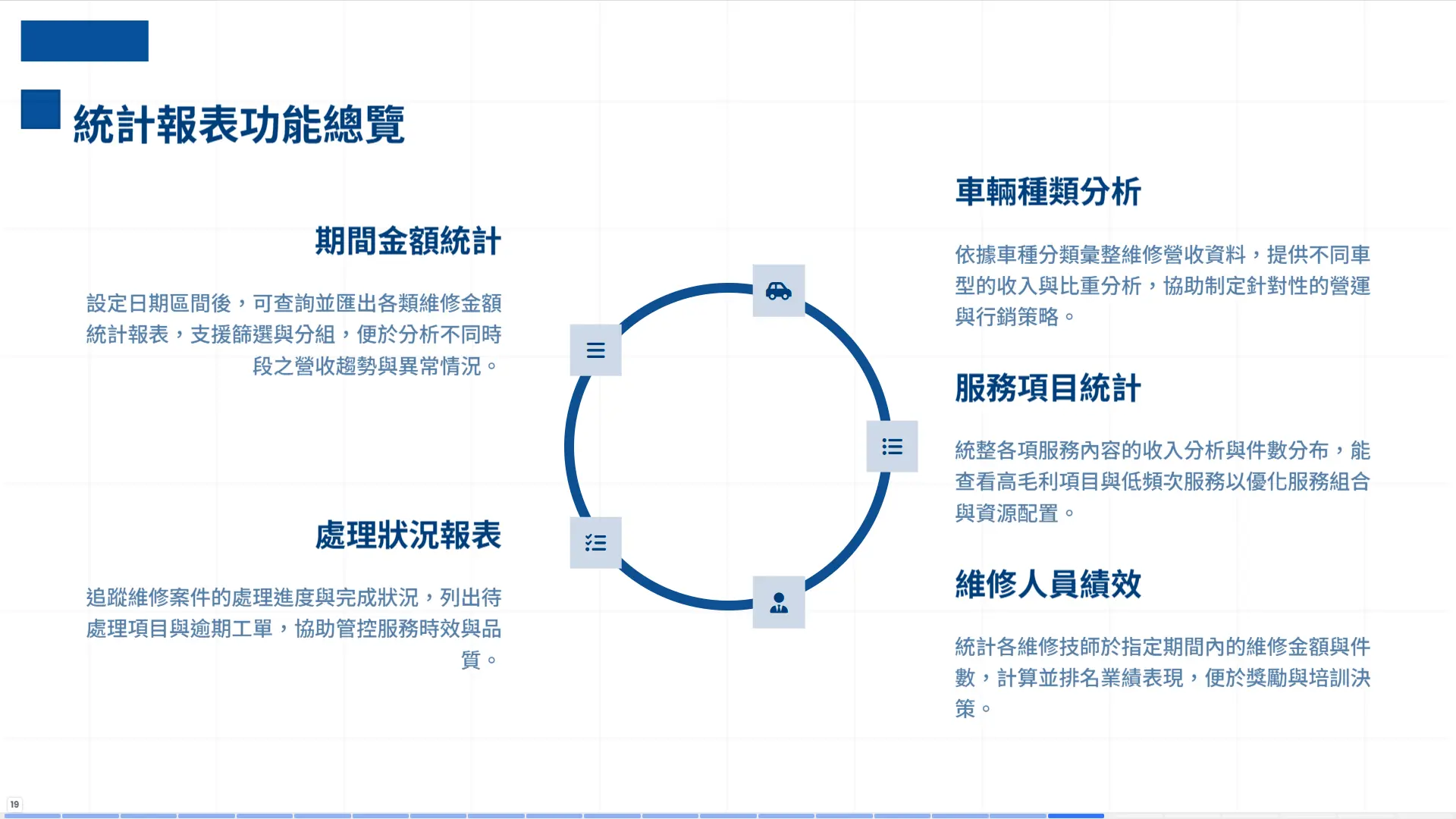 車輛修護管理系統統計報表功能，提供期間金額統計、車輛種類分析、服務項目統計、維修人員績效與處理狀況報表