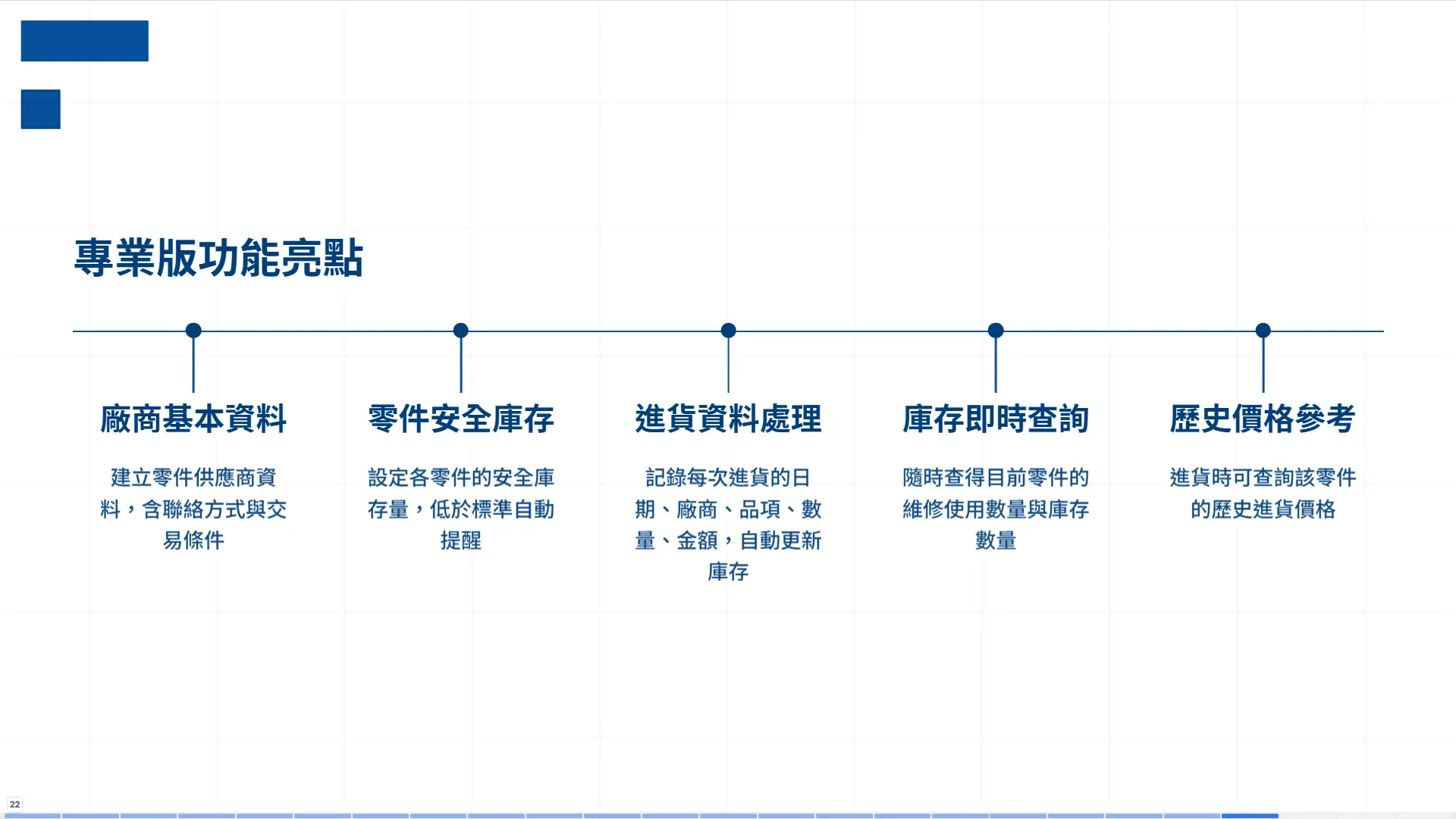 車輛修護管理系統專業版GR92E特色功能，包含廠商基本資料、零件安全庫存設定、進貨資料處理、庫存即時查詢與歷史價格參考