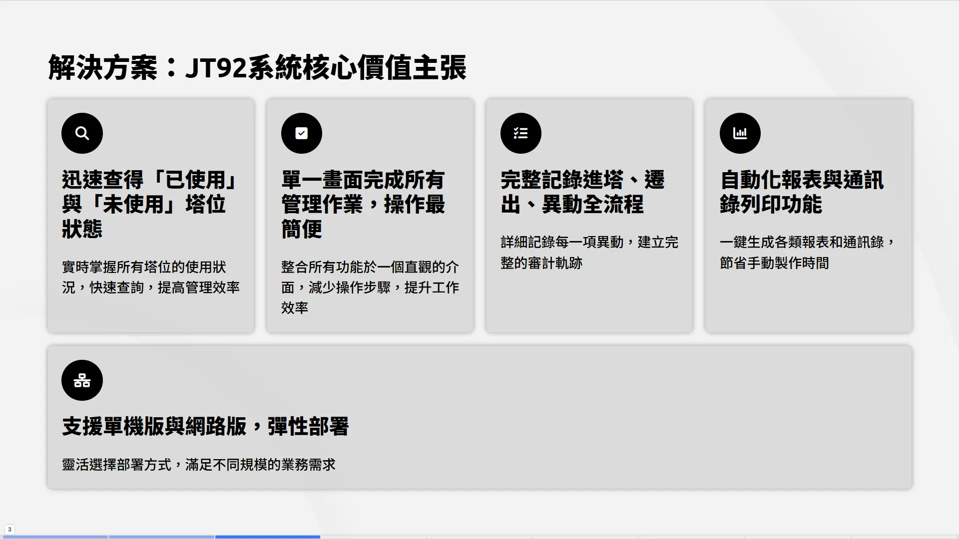 JT92系統核心價值主張：迅速查得塔位使用狀態、單一畫面操作、完整記錄進塔遷出、自動化報表、支援單機與網路版部署