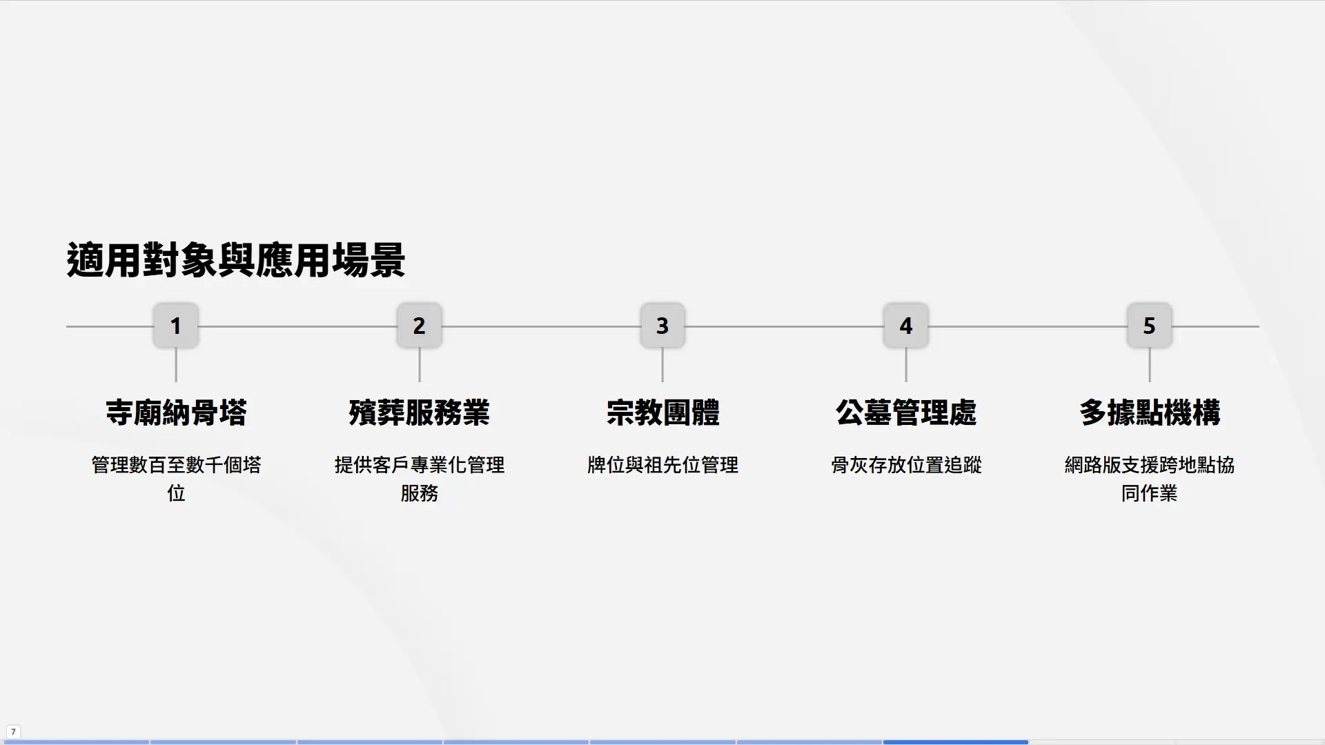 JT92塔位管理系統適用場景包括：寺廟納骨塔數百至數千位管理、殯葬服務業、宗教團體牌位管理、公墓管理處、多據點機構網路協同，搭配交易記錄報表展示