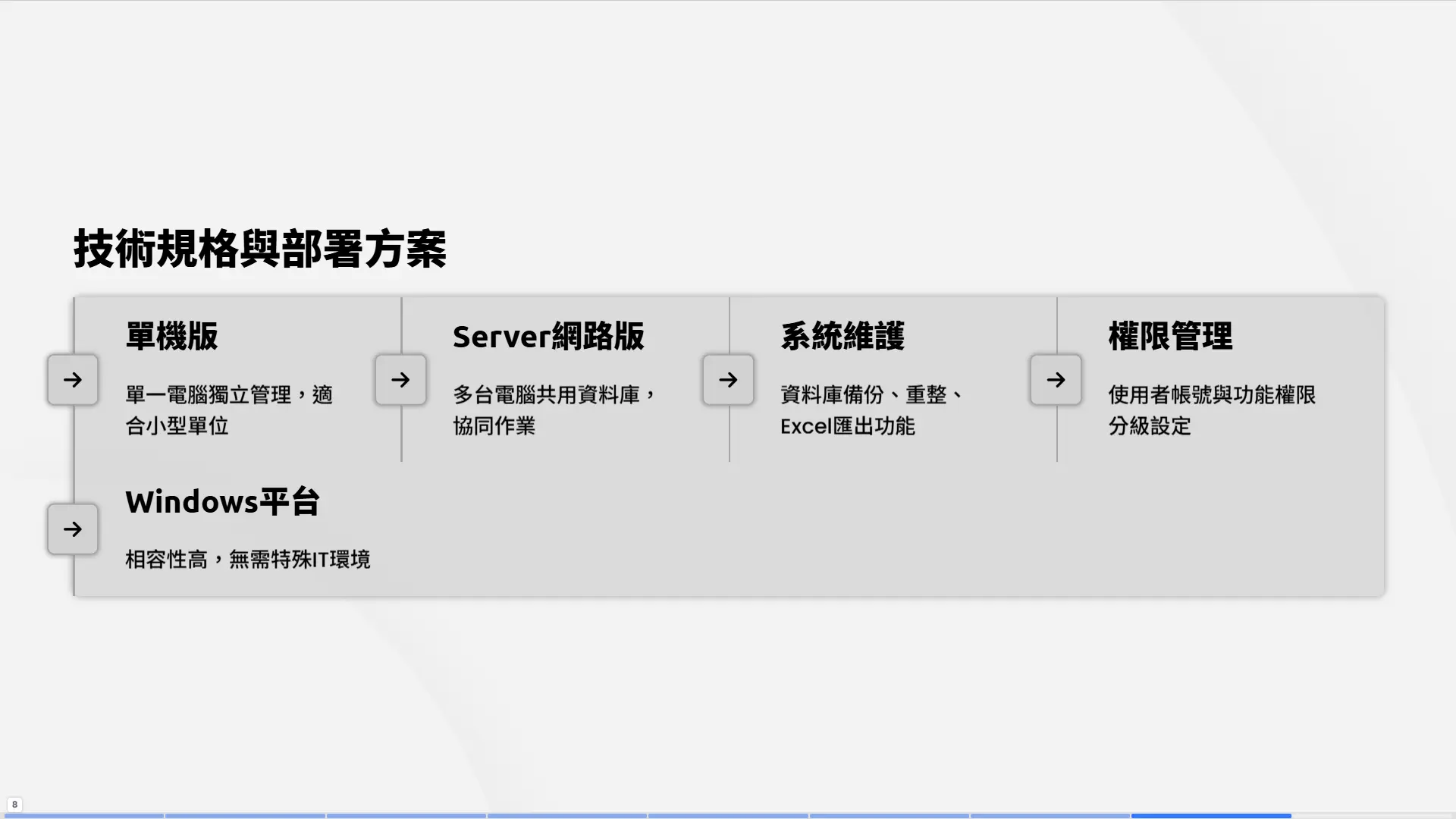 JT92技術規格說明：單機版獨立管理、Server網路版多電腦共用資料庫、系統維護與資料備份、使用者帳號權限設定、Windows作業系統平台相容
