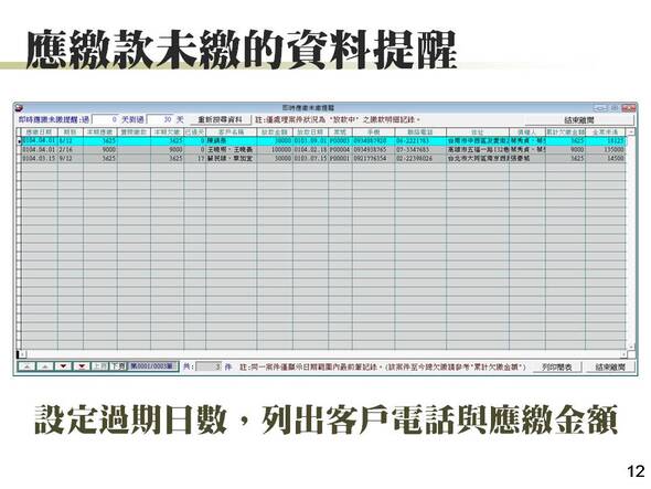 應繳款未繳的資料提醒表單
-放款管理系統
-普大軟體