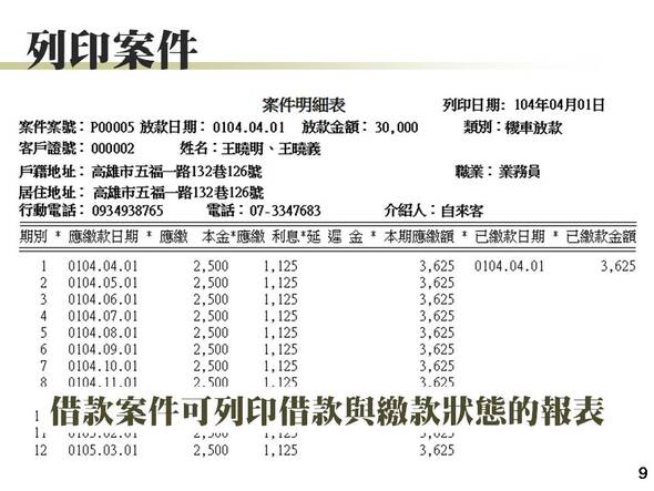 列印案件明細應繳日期、應繳金額、繳款金額等
-放款管理系統
-普大軟體