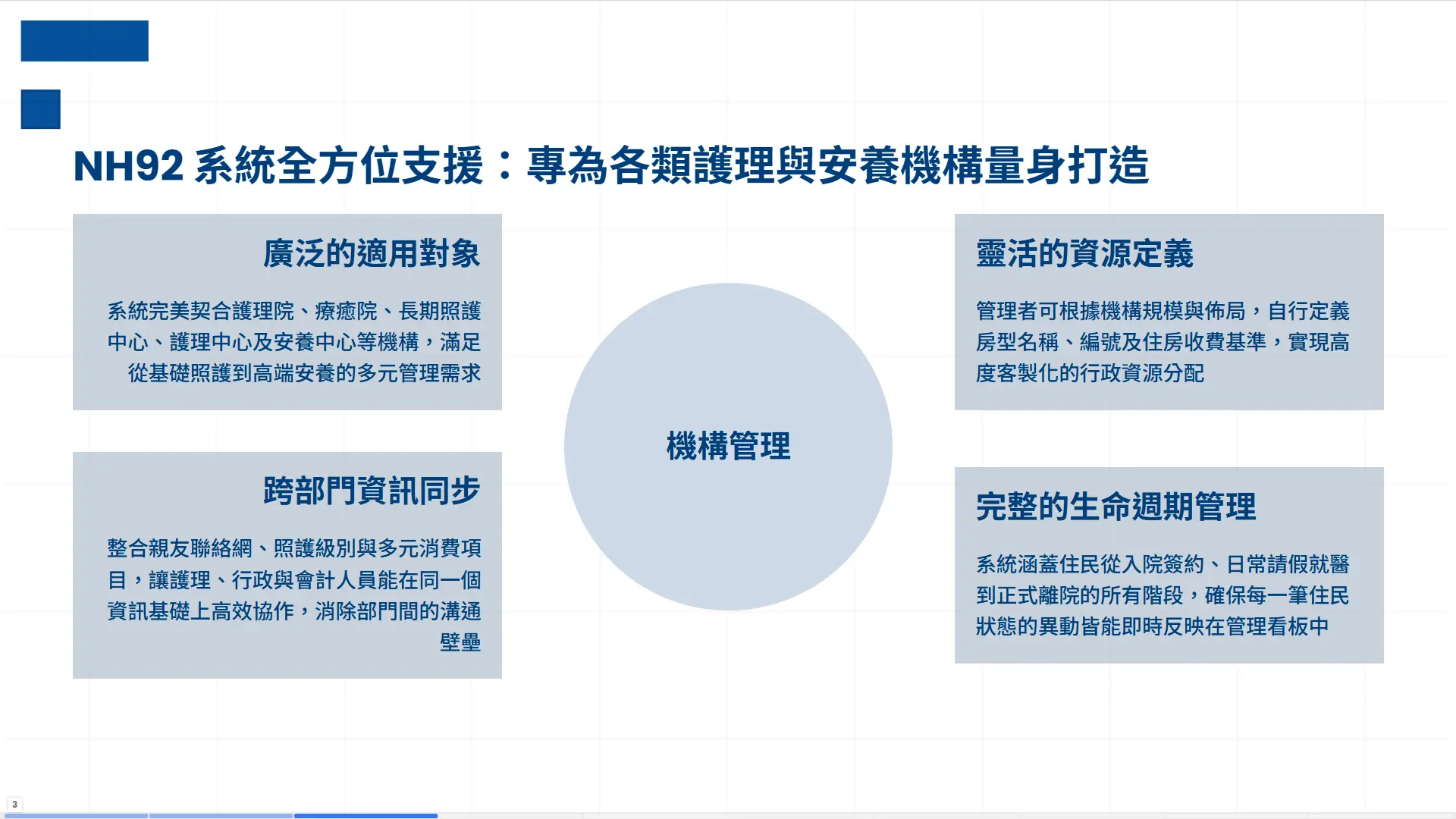 NH92護理院管理系統-護理院療癒院長期照護中心適用對象-機構管理功能