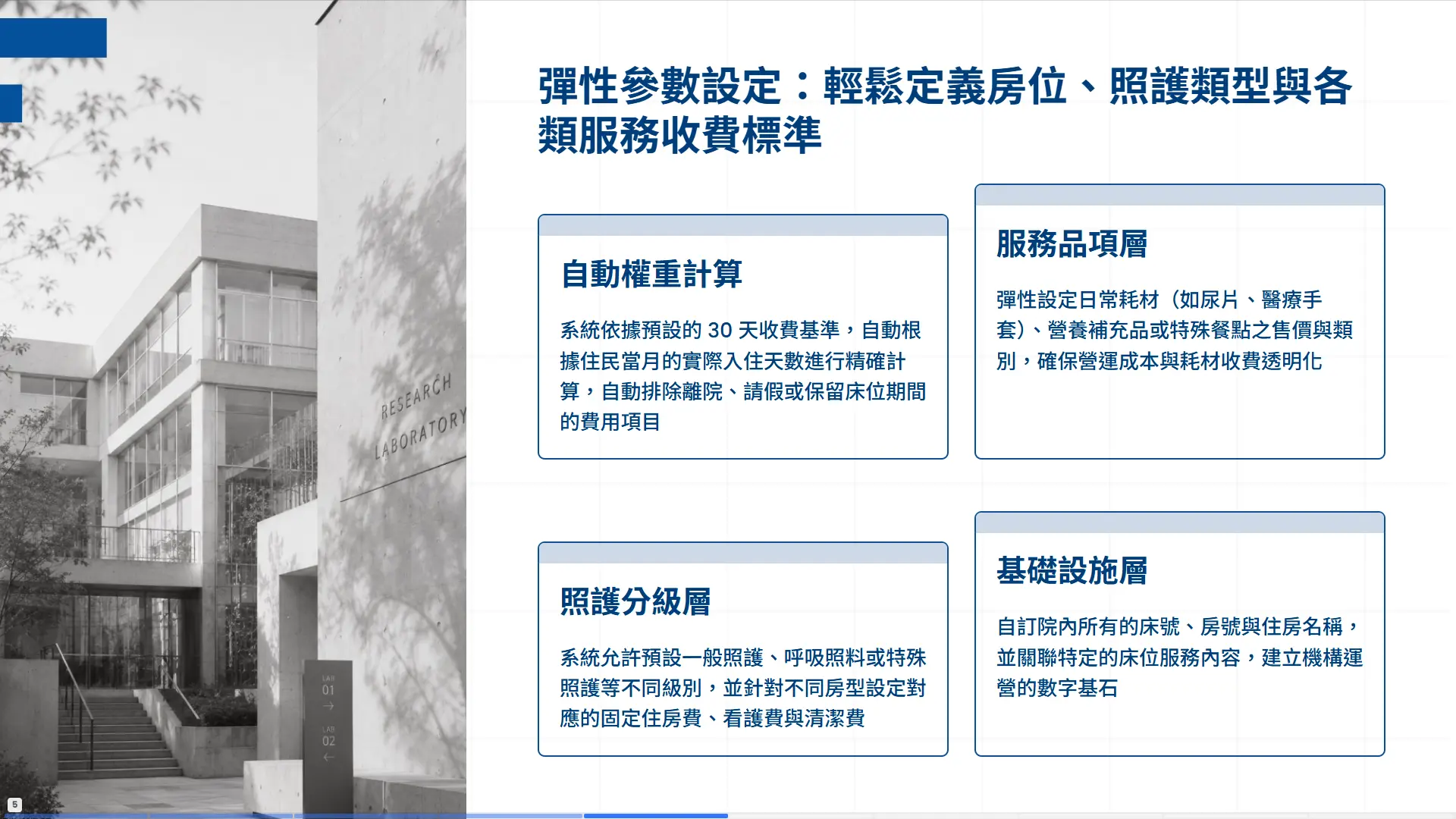 NH92護理院管理系統-床位房型設定-照護類型收費標準管理